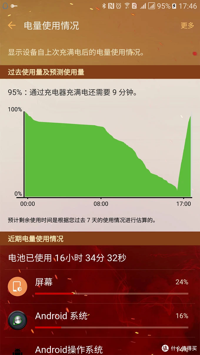 三星耗电玩手机游戏快吗_三星手机玩游戏快不快耗电_三星手机玩游戏电池热怎么设置