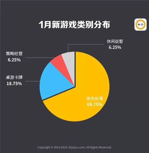 苹果手机安装腾讯游戏软件_苹果机怎么安装腾讯游戏客户端_苹果下载腾讯