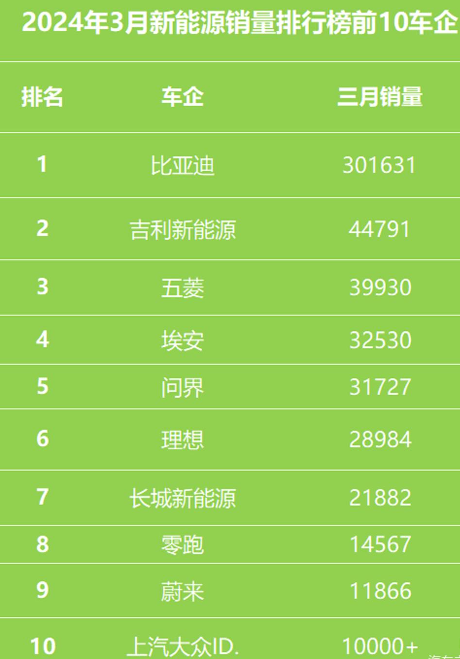 直播适合手机游戏的软件_适合直播的手机小游戏_适合游戏直播的手机