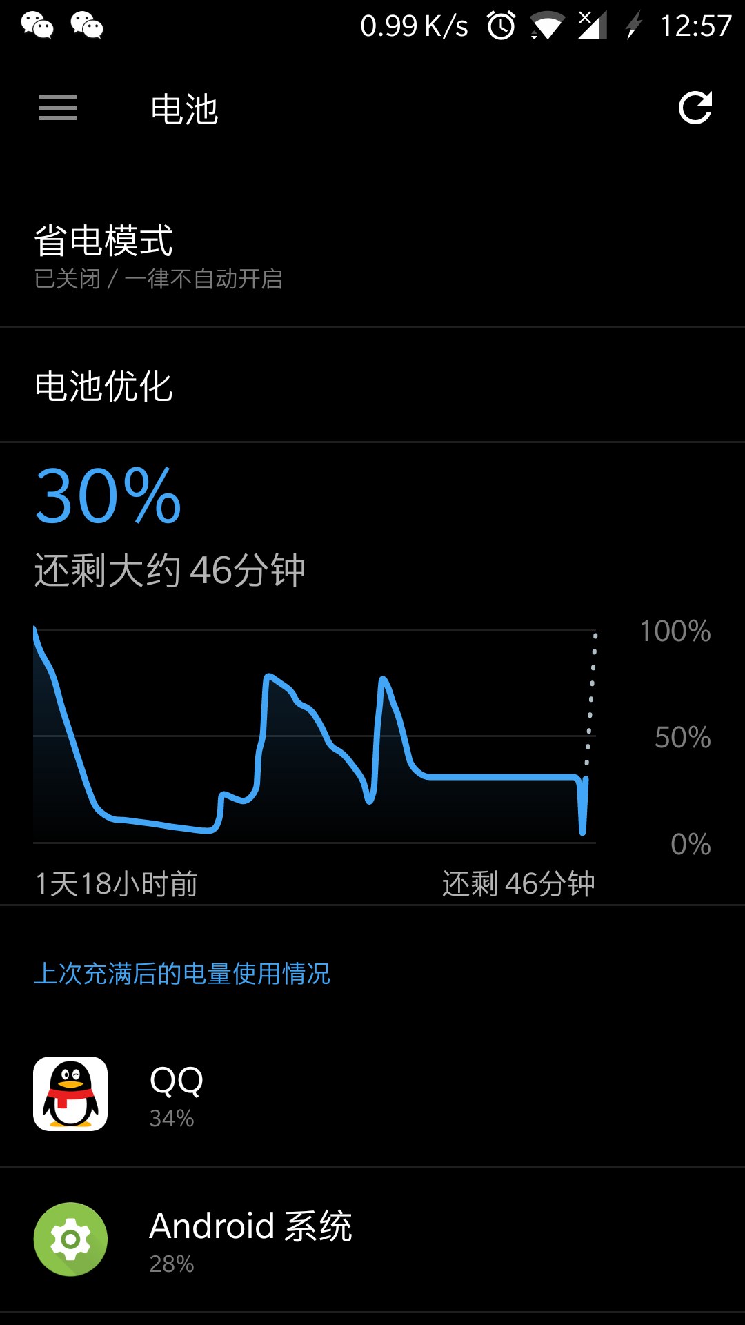 手机打游戏黑屏关机_黑屏打手机游戏时是什么状态_手机打游戏时总是黑屏