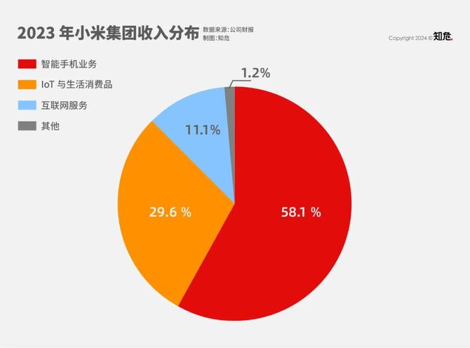 苹果手机游戏机能修好吗_苹果拆枪游戏_苹果游戏手机拆机图解