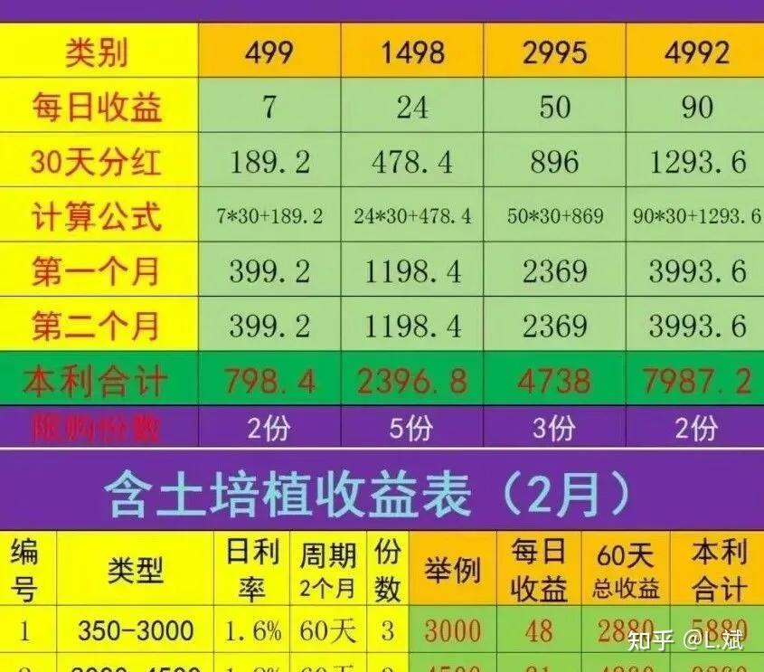 电子超市网上商城_永倍达电子商城app下载_电子商城官方网站