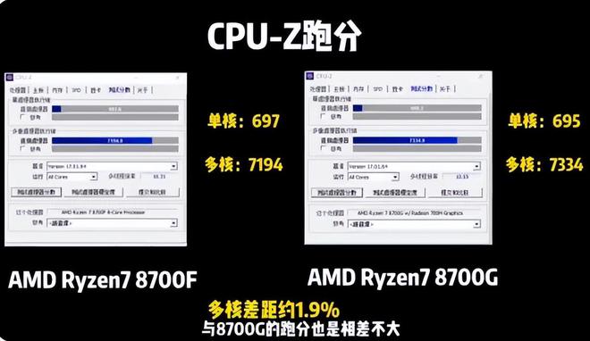 i312100f和i512400f性能对比_汽车性能对比_兰州舰与美拉森舰性能对比