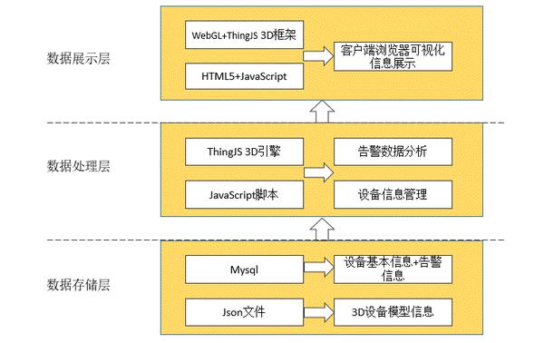 手机系统数据占用太大_手机系统数据占用太多怎么清理_占用清理太多数据手机系统崩溃