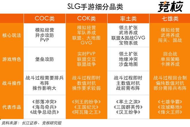 手机moba游戏图标_图标游戏_手机moba游戏排行