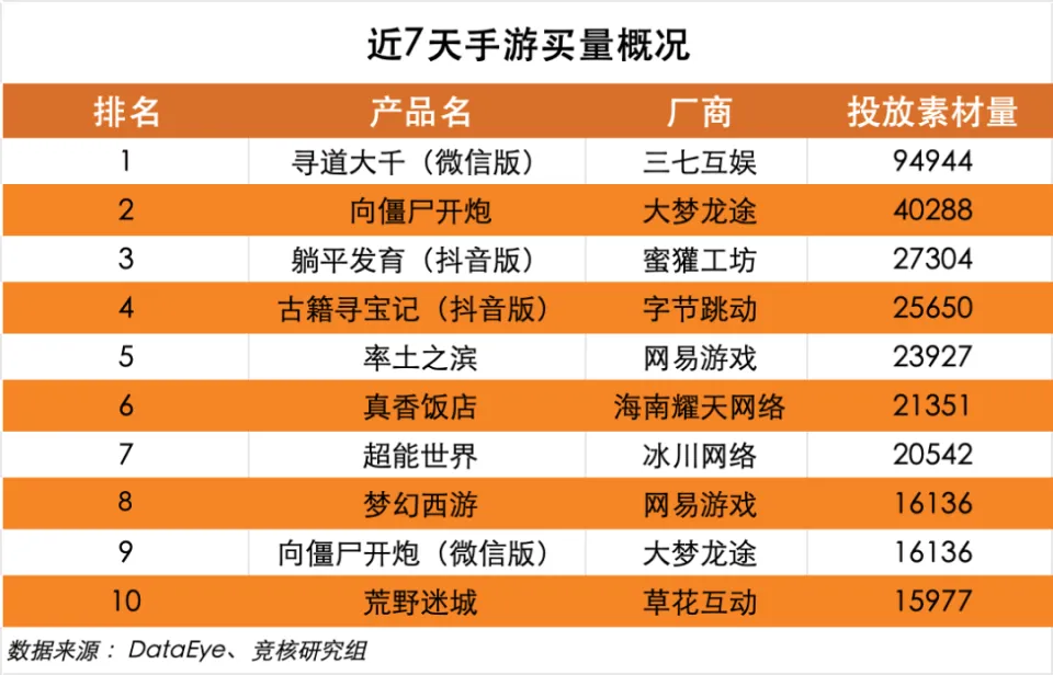 员工互动小游戏_互动员工手机游戏有什么用_手机跟员工互动游戏有哪些
