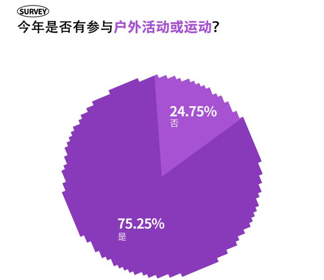 荣耀手机滑板游戏_安卓滑板游戏_荣耀滑板手机游戏怎么玩