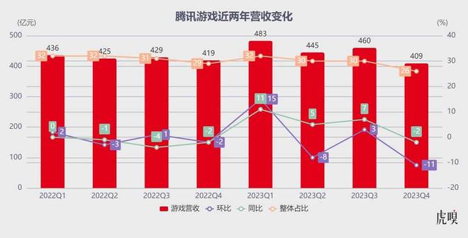 神奇种子手机游戏破解版_神奇种子手机游戏_神奇的种子游戏视频