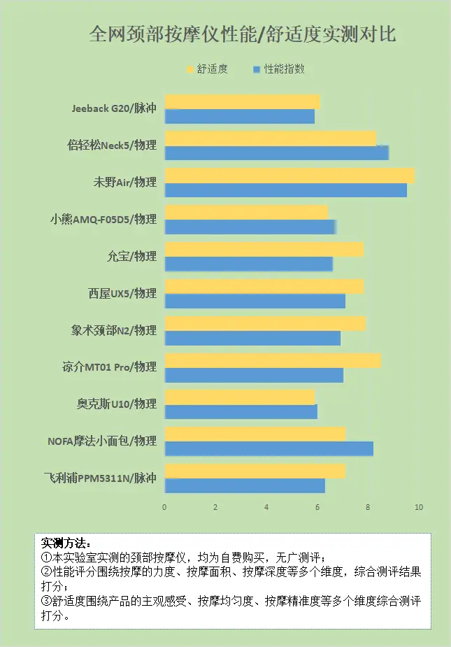 低价网手机游戏有哪些_全网最低价游戏手机_低价的游戏手机