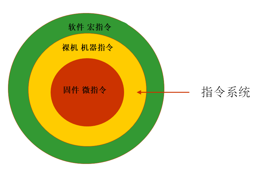 服务主机sysmain_服务主机sysmain_主机服务sysmain是什么