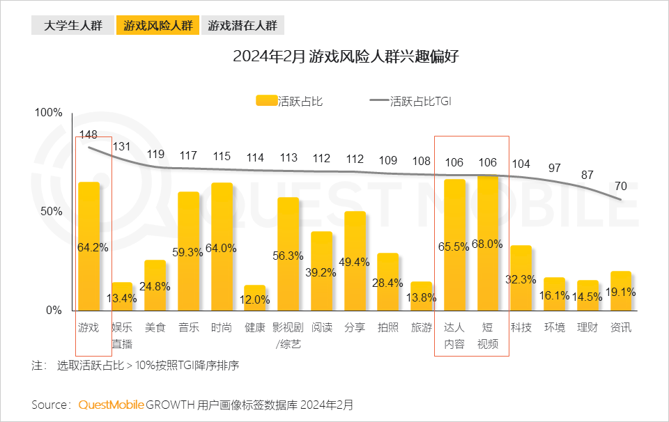 苹果和华为游戏手机互联_互联华为苹果手机游戏怎么玩_苹果华为互通游戏