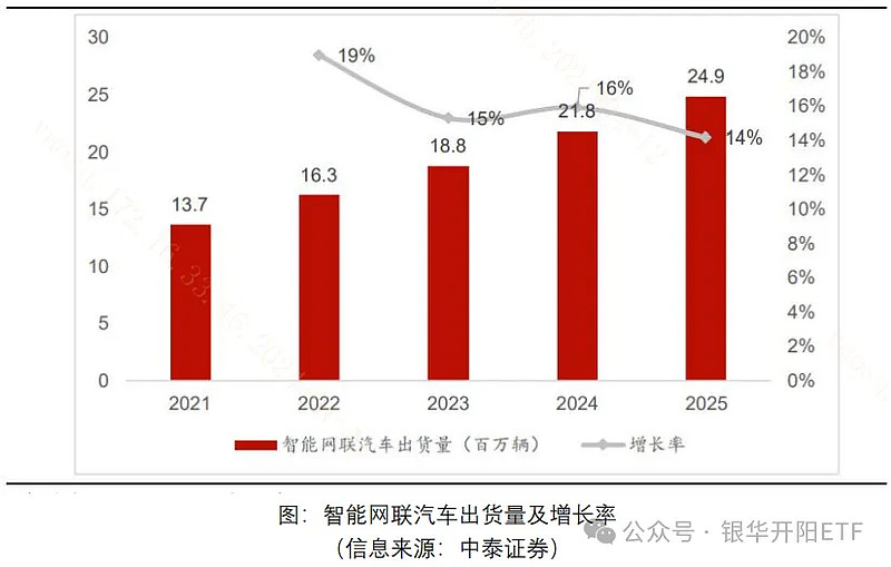 带手机游戏按键的手机_什么手机不带游戏_手机带游戏的