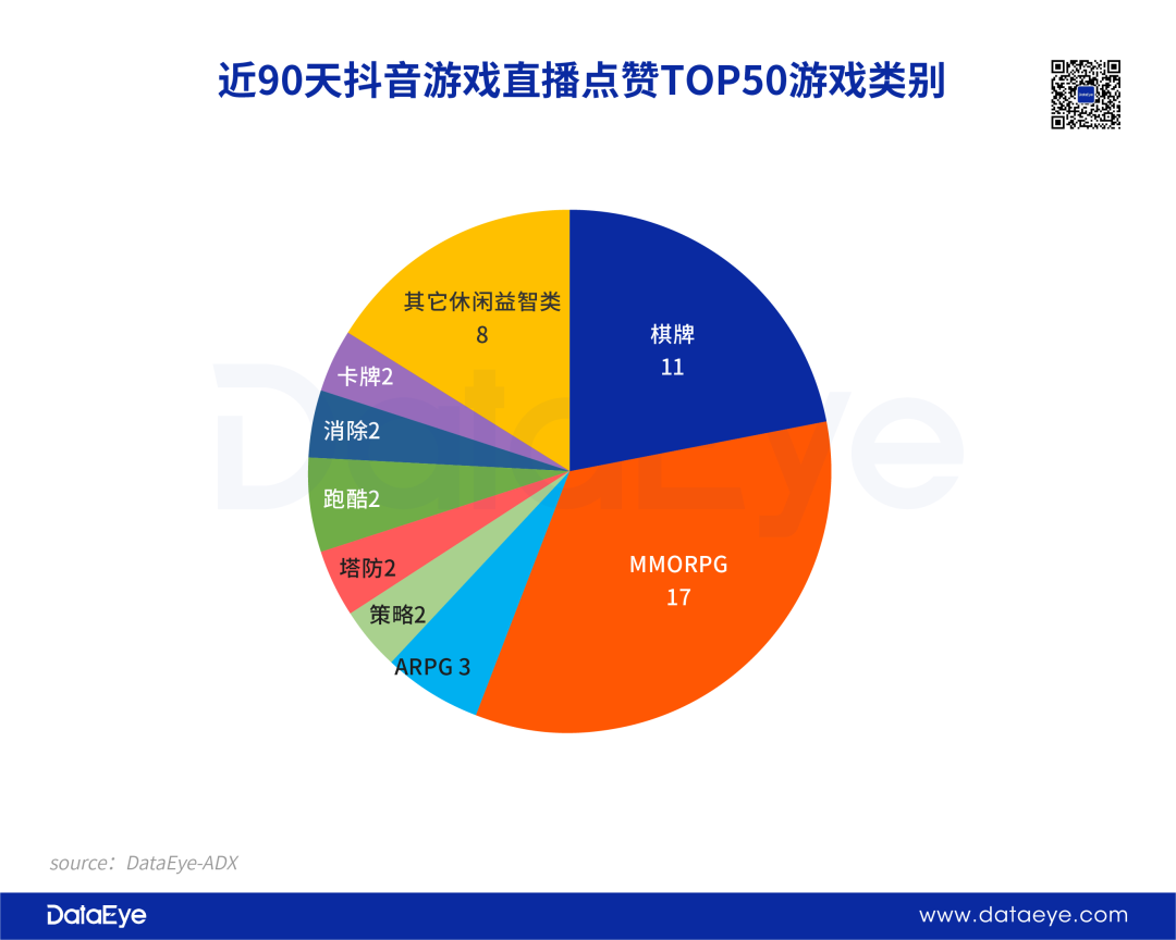 套路进入直播网址是什么_套路进入直播网址有哪些_套路直播网址进入