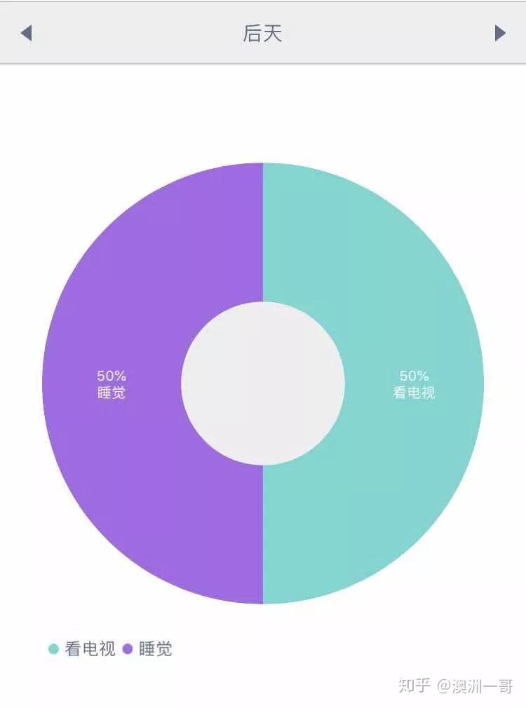 上班玩手机游戏的性质_上班随便玩手机的工作_上班玩手机犯法吗