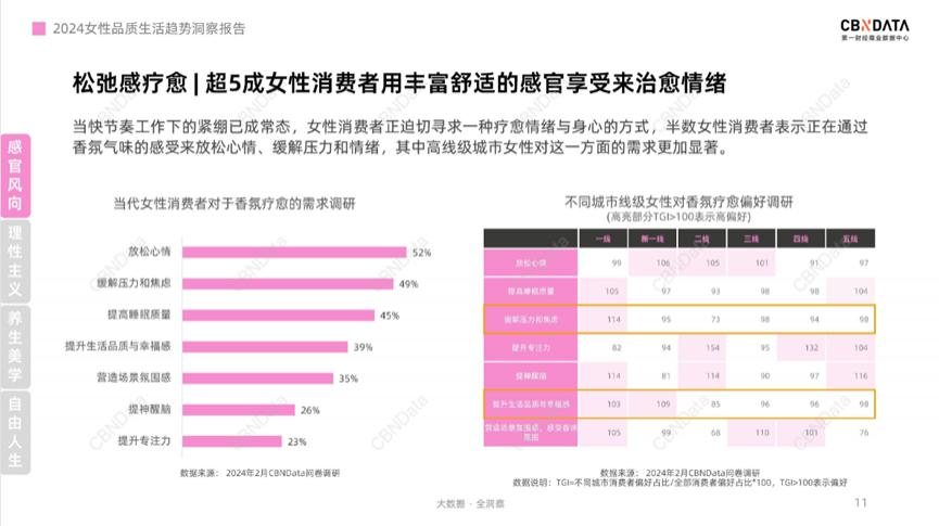 上海手机游戏模式_上海手游_上海都玩网络的手游