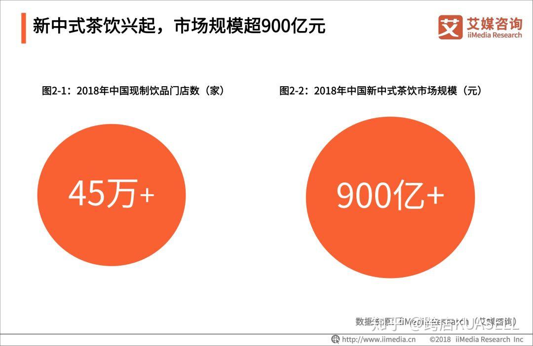 长沙瑞幸咖啡_瑞幸咖啡宁波门店_瑞幸咖啡app