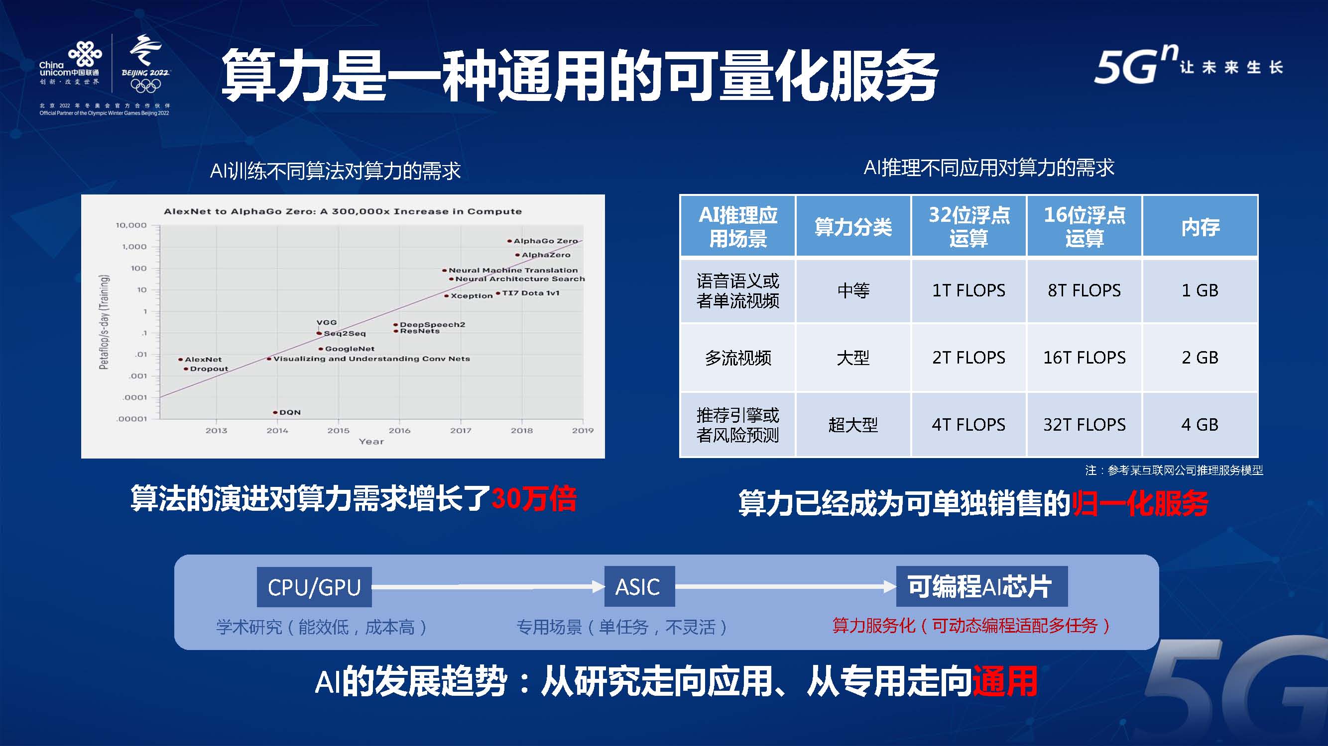 范围数据的平均值_范围数据怎么求平均值_float数据范围