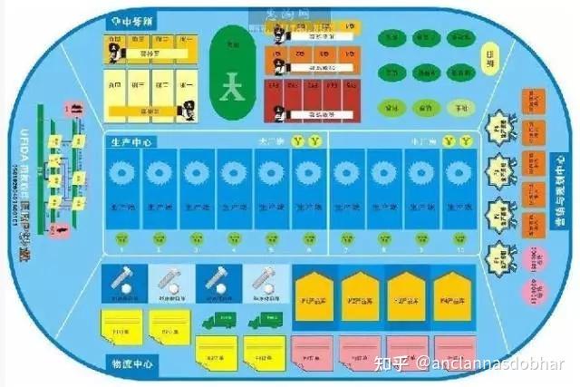 策略沙盘手机游戏有哪些_沙盘策略手机游戏_策略沙盘游戏手游有哪些推荐