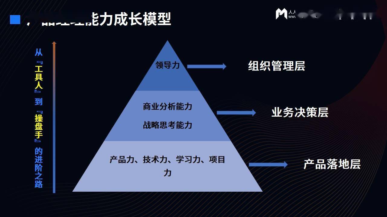 通讯录能看见我开通探探吗_通讯录我看一下_探探怎么看通讯录谁在玩