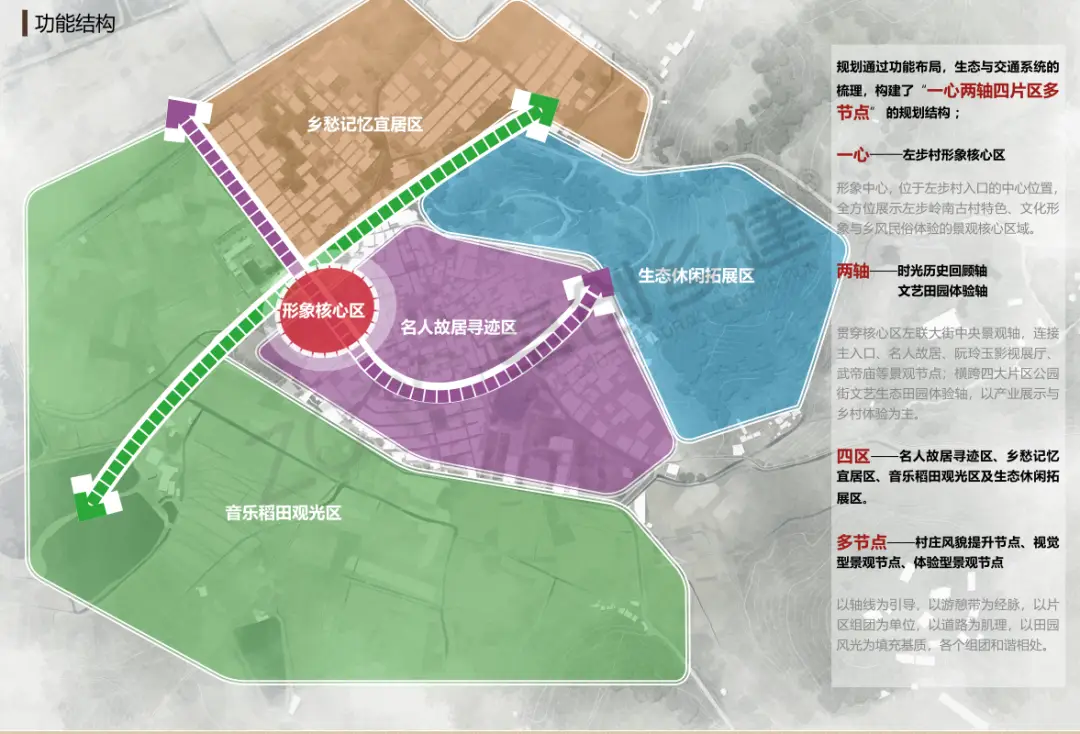 qq农场手游版_手机qq小游戏农场_qq小游戏农场小游戏
