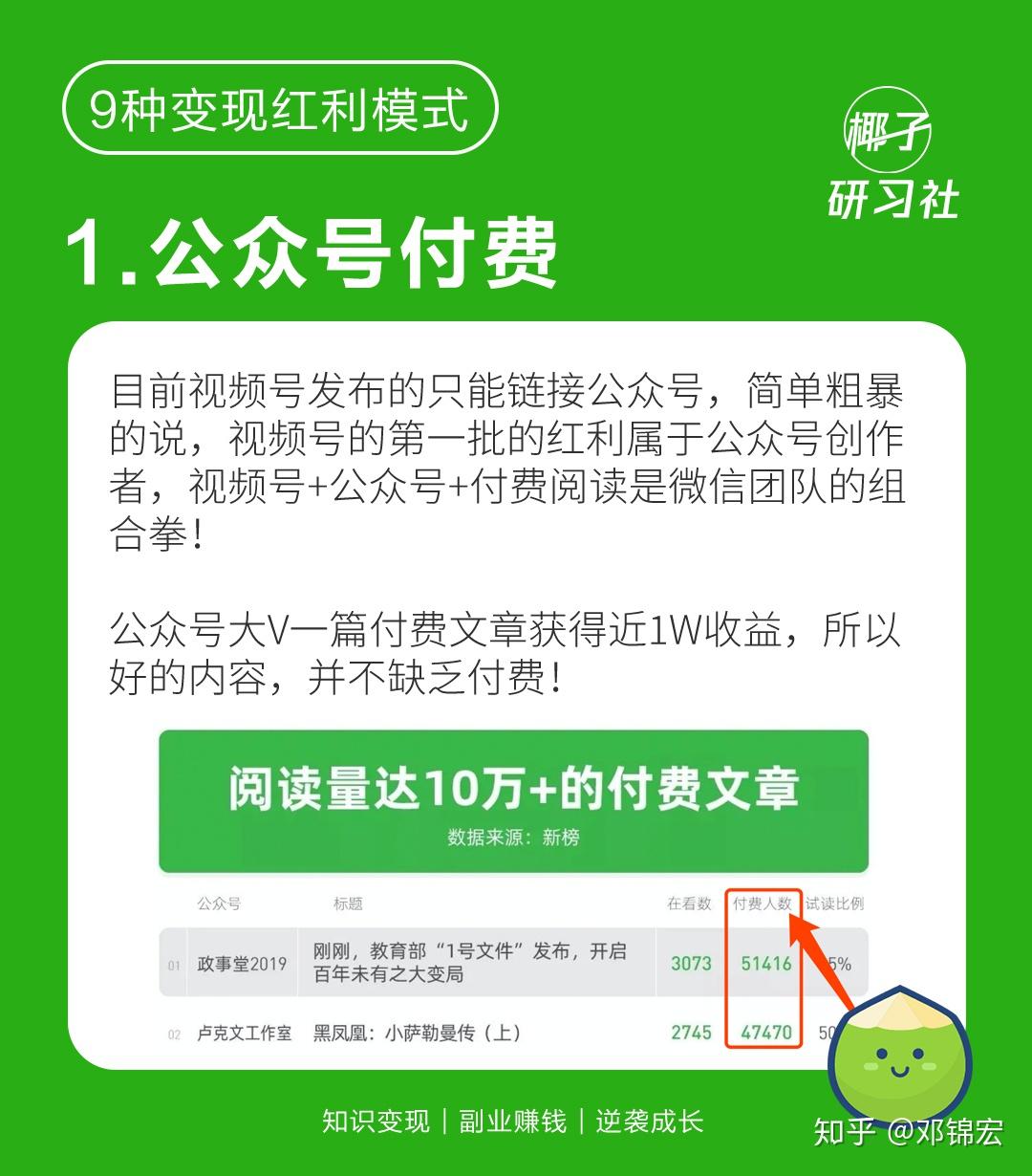 视频号怎么推广手机游戏_推广手游违法吗_视频推广手机号游戏怎么做