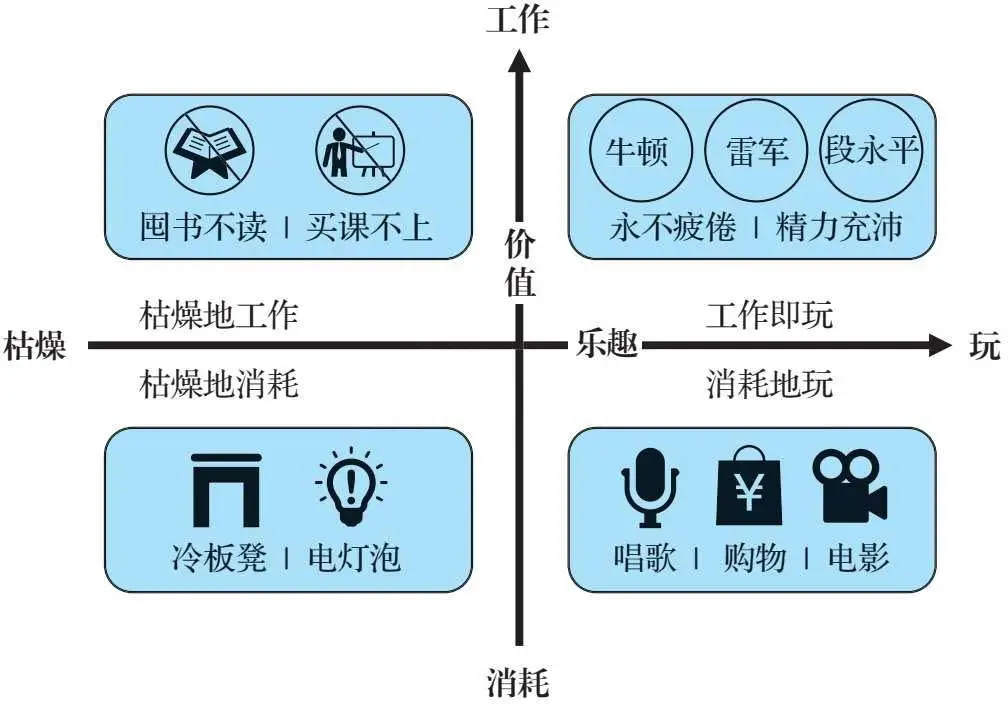 手机 游戏 分析-探索手机游戏的奥秘和乐趣，玩家心理行为分析