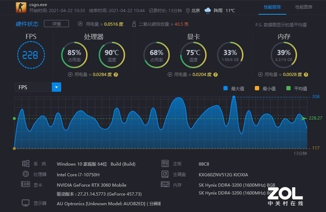游戏显示帧数手机_手机游戏内显示帧数_帧数显示手机游戏软件