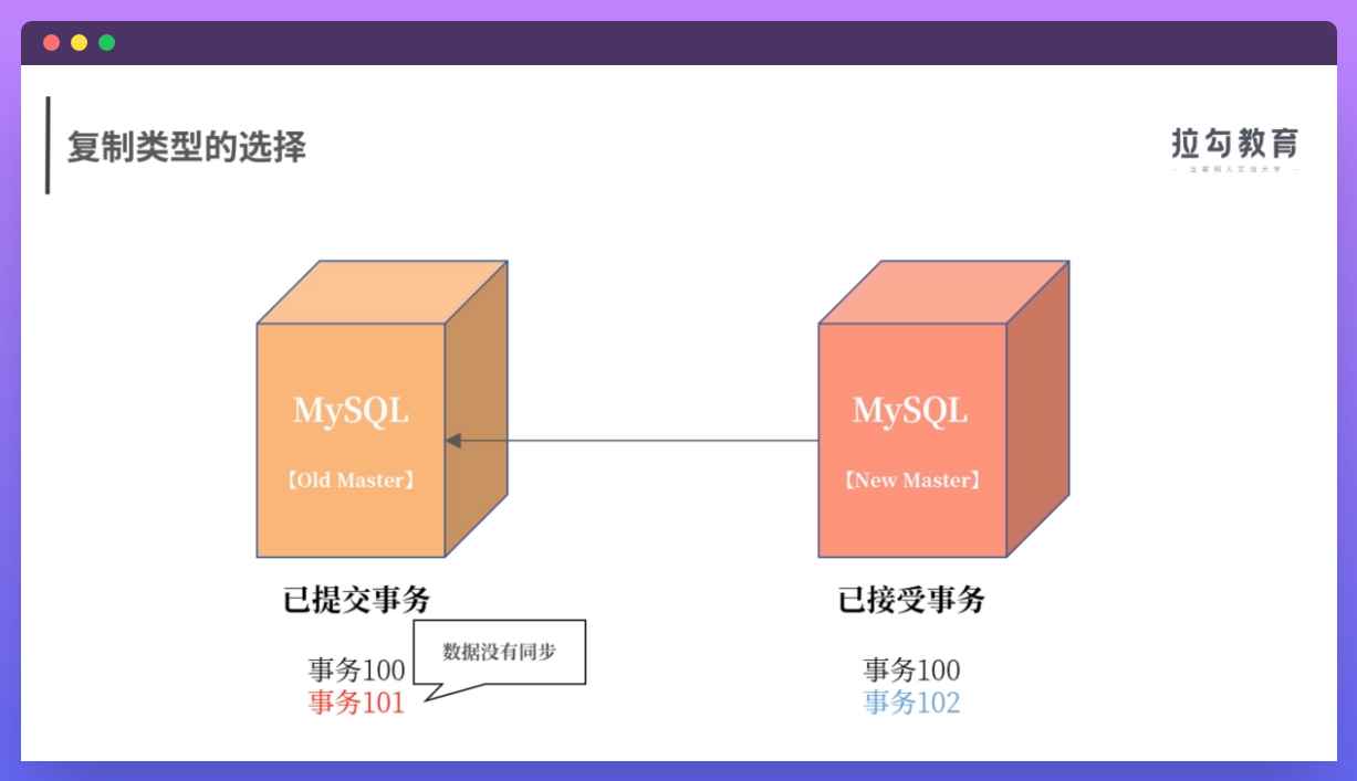 转换时间戳_时间戳转字符串_string转时间戳