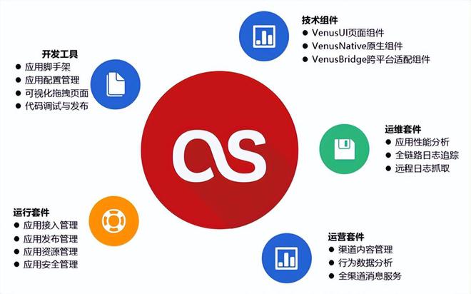 苹果手机怎么设置应用加密_苹果手机的加密应用_加密应用苹果设置手机怎么设置
