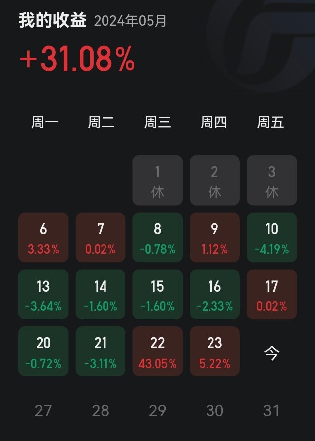 一款绕绳子的游戏_绳子缠绕的游戏_绕绳子手机游戏
