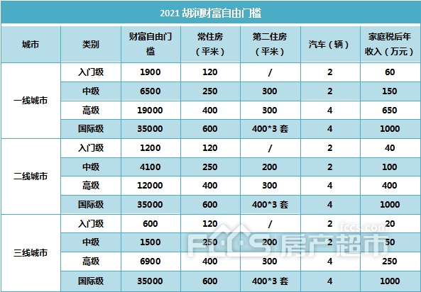 投dou+有用吗-投dou+新手投资经验分享：追求财富自由的