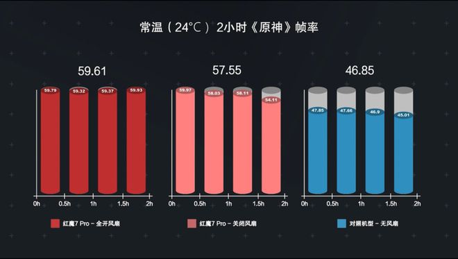 网易游戏账号绑定手机_手机号绑了好多网易游戏_绑网易好多手机号游戏怎么办