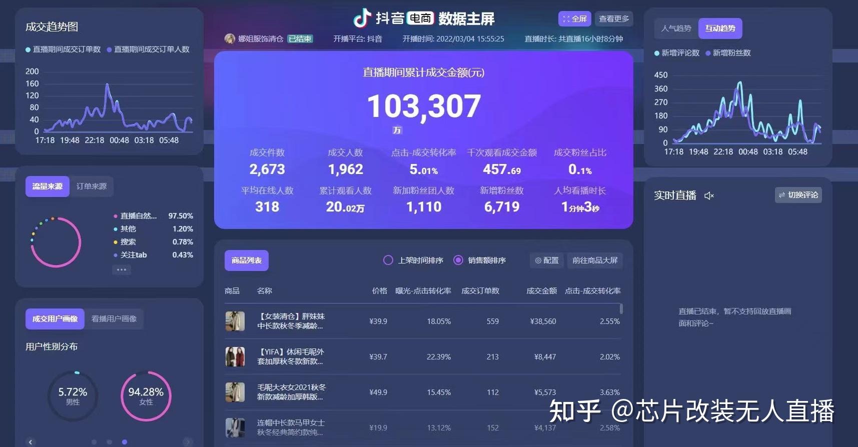 送餐员改装小黄车_抖音app怎么抖屏_怎么开通抖音小黄车