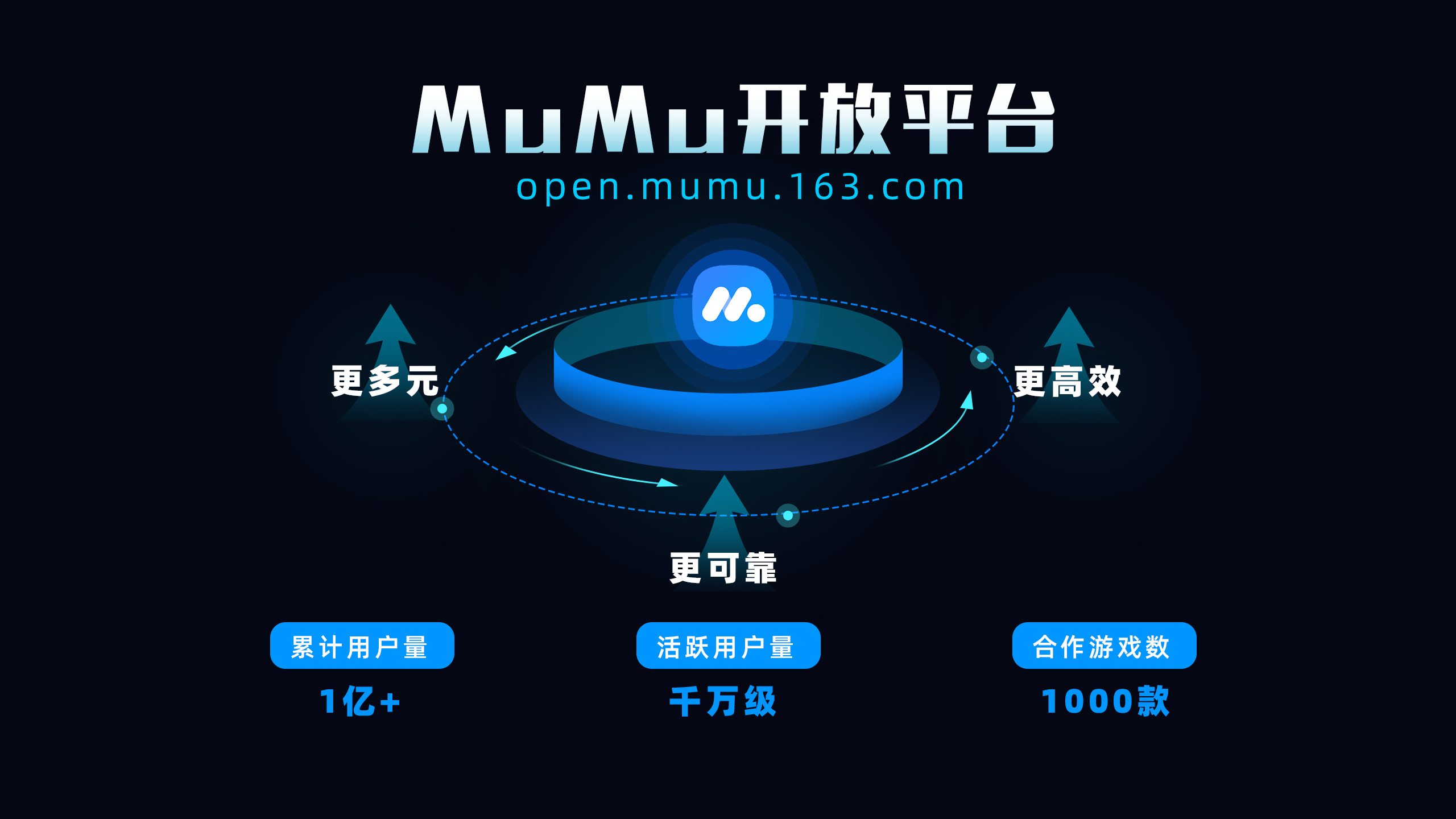 模拟制造商汉化版_游戏制造商模拟器手机版_模拟器厂商