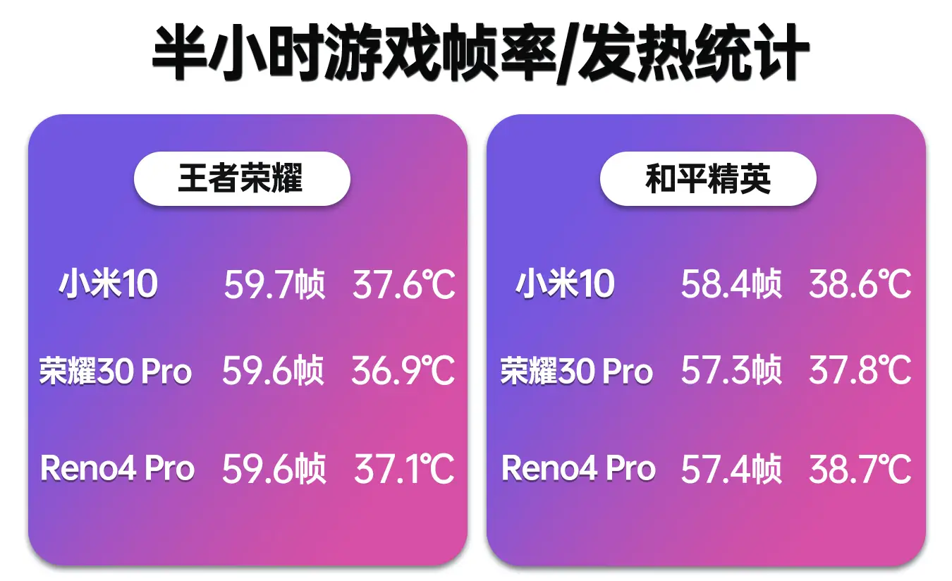 版网络手机好游戏用什么软件_手机版网络游戏哪个好用_手机网络游戏那个好玩