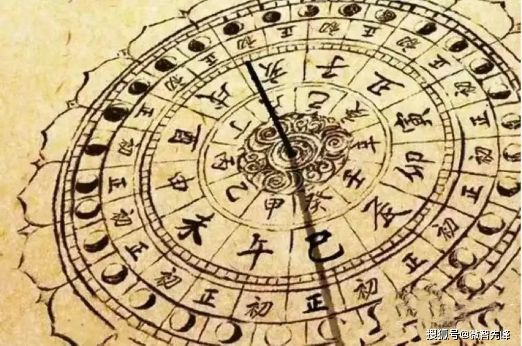 阳历阴历生日同一天多少年一遇_阳历阴历农历什么区别_阳历和阴历怎么分别