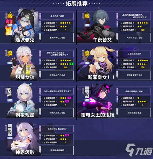 手机gl游戏排行_排行手机游戏_前十手机游戏