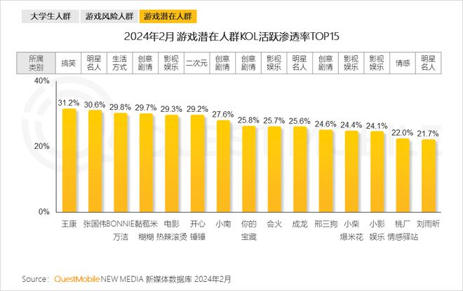 手机录制手机打游戏_手机录制打游戏声音_手机录制打游戏的视频