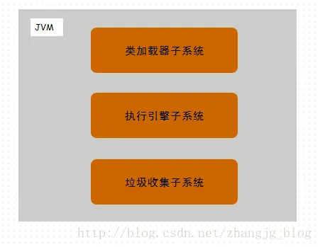 作用中的电气设备是指_python中return的作用_作用中心色素的功能是
