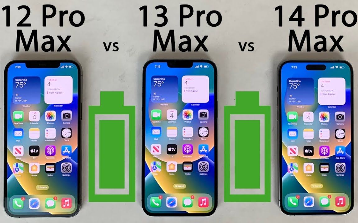 苹果13pro电池多少毫安_电池毫安苹果_apple13pro电池容量