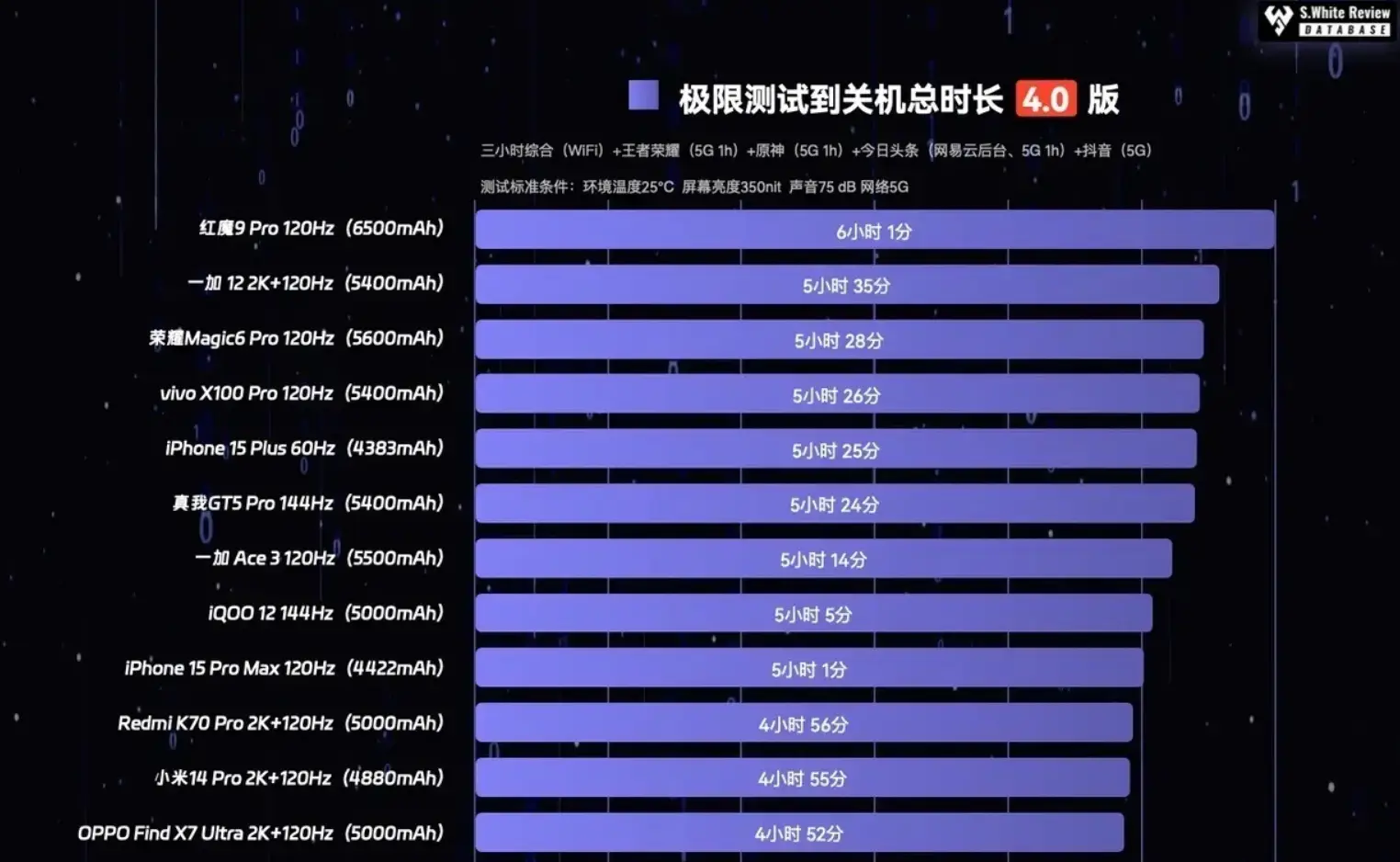 平板与手机的游戏区别在哪_平板区别手机游戏有哪些_平板区别手机游戏和电脑