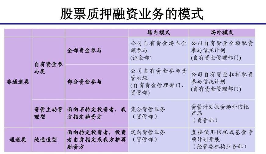 手机股市游戏_股票类安卓游戏_股票手机游戏