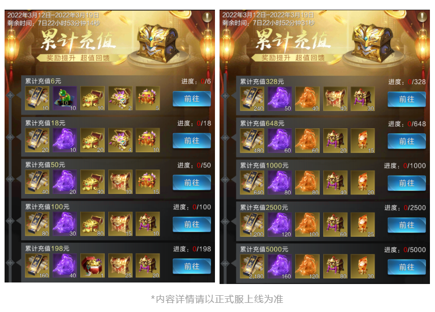 手机游戏充值排行榜_手机充值游戏排行_充值游戏排行榜