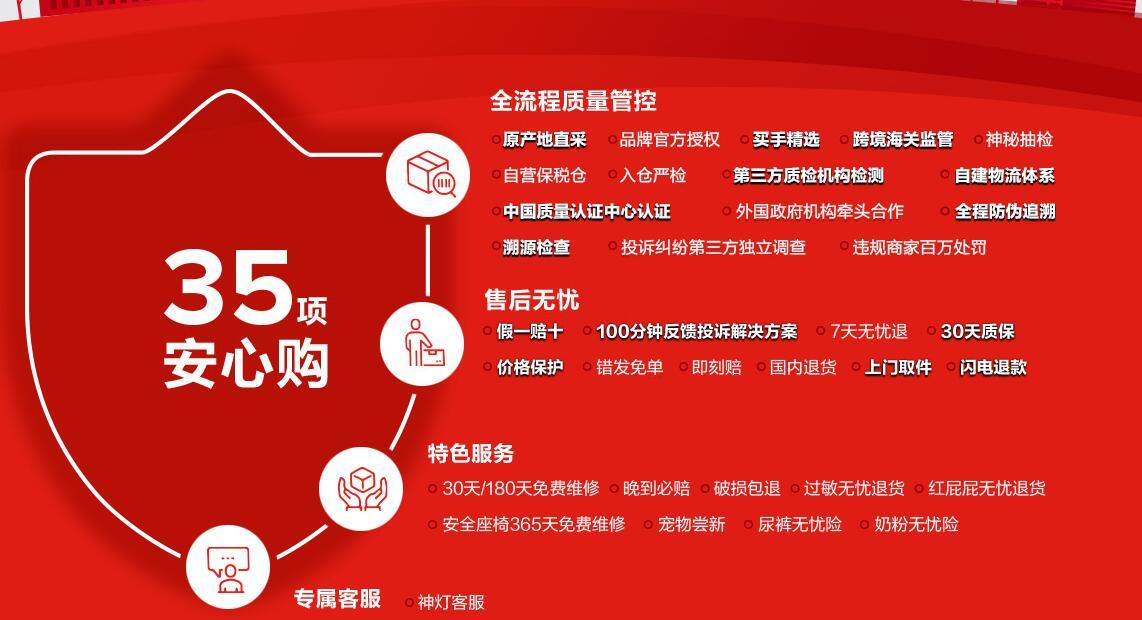 全球正品查询_全球购怎么查真假_全球购app真假