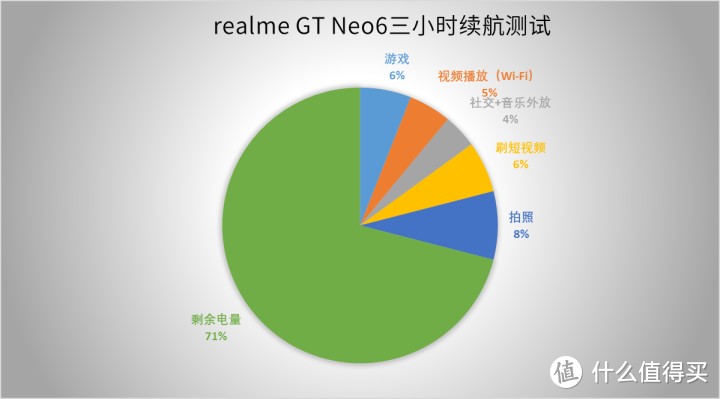 手机改游戏机系统_手机改游戏机_手机改游戏手机