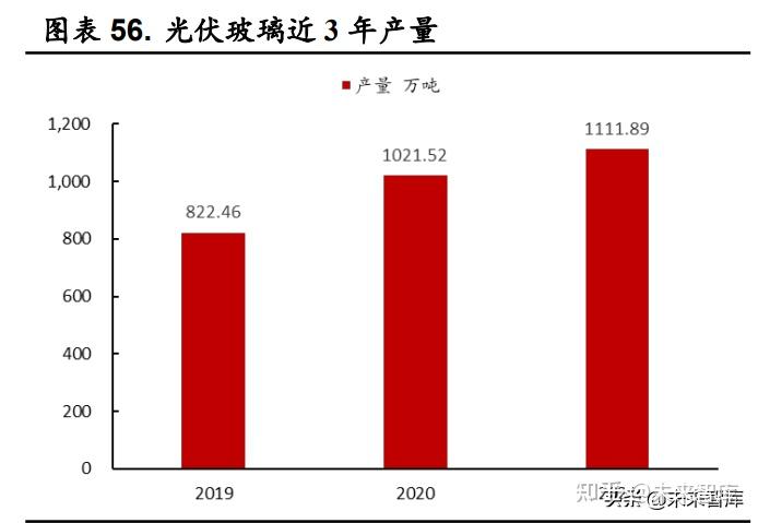 苹果手机未来进化史游戏-资深科技爱好者眼中的苹果手机发展历程