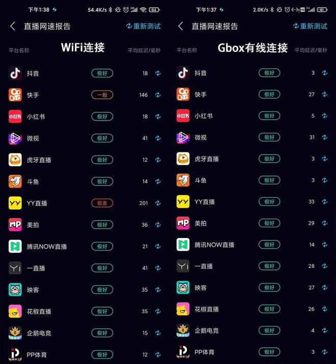 主播平台手机游戏选择什么_如何选择手机游戏主播平台_主播平台手机游戏选择哪个