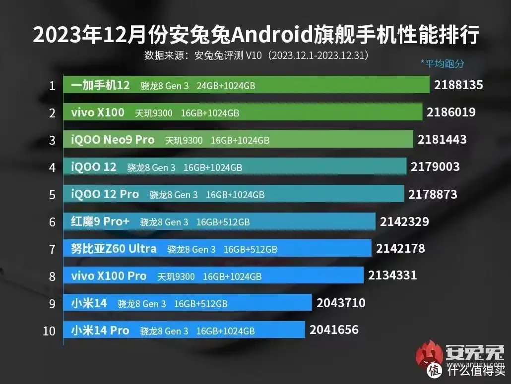 苹果手机下载手游_苹果5能不能下载安卓游戏_苹果5怎么下载游戏的手机
