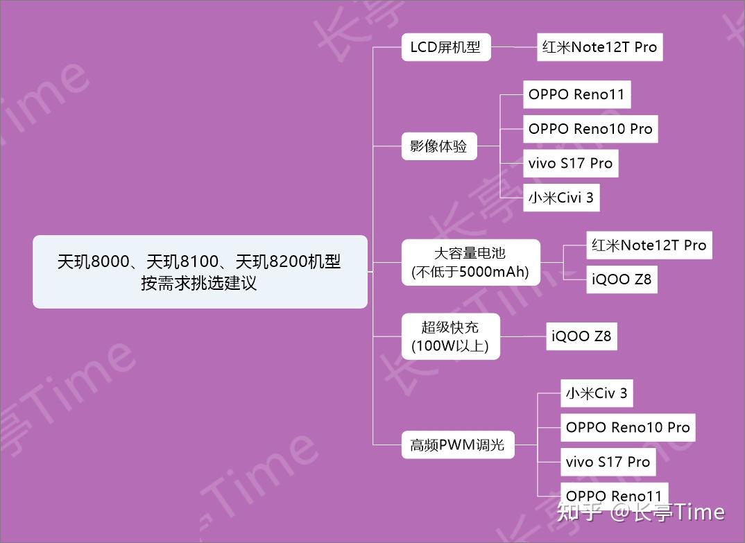 主频高的cpu排名_主频高点的cpu_主频排行榜