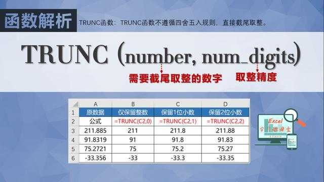保留整数只入不舍_js四舍五入保留整数_保留整数四舍五入